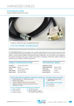 Cable Asseblies-11