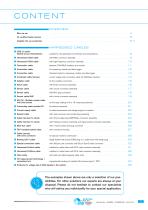 Cable Asseblies-3