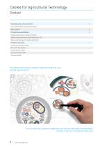 Cables for Agricultural Technology-2