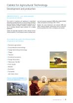 Cables for Agricultural Technology-3