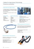 Cables for Agricultural Technology-6