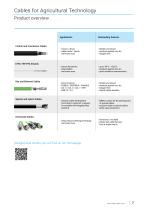 Cables for Agricultural Technology-7