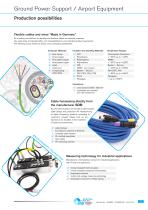 Cables for Airport Equipment - 3