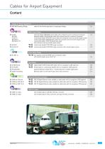 Cables for Airport Equipment - 5