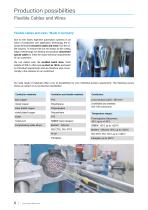 Cables for construction machines-6