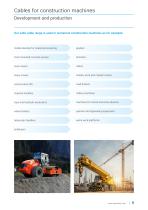 Cables for construction machines-9