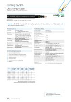 Cables for Crane and Conveyor applications-12