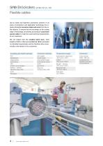 Cables for Crane and Conveyor applications-4