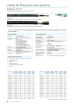 Cables for Crane and Conveyor applications-6