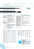 Cables for Crane & Conveyor Applications - 6