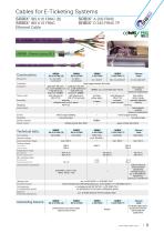Cables for E-Ticketing Systems-3