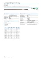 Cables for the Lamp and Lights Industry-10
