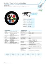 Cables for Marine Technology-4