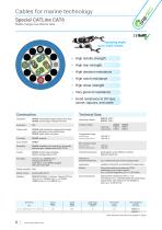 Cables for Marine Technology-6