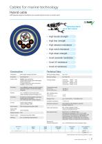 Cables for Marine Technology-7