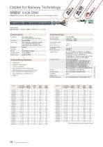 Cables for Railway Technology-10