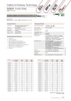 Cables for Railway Technology-11