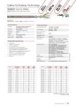 Cables for Railway Technology-13