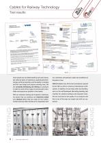 Cables for Railway Technology-6