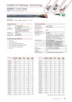 Cables for Railway Technology-9