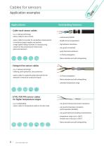 Cables for Sensors-6