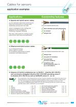 Cables for Sensors - 7