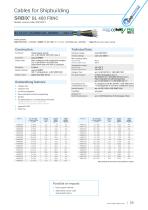 Cables for Shipbuilding | Maritime Cables-11