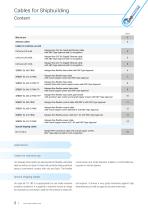 Cables for Shipbuilding | Maritime Cables-2