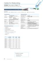 Cables for Shipbuilding | Maritime Cables-8