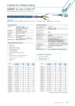 Cables for Shipbuilding | Maritime Cables-9