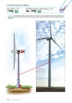 Cables for wind power plant-12
