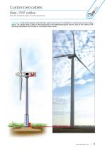 Cables for wind power plant-5