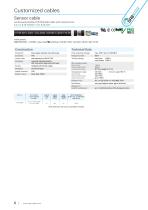Cables for wind power plant-6