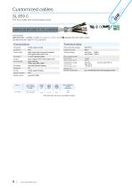 Cables for wind power plant-8