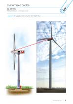 Cables for wind power plant-9