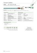 Cleanroom Cables-10
