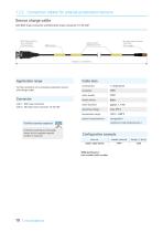 Connection Cables for NVH-Testing-10