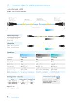 Connection Cables for NVH-Testing-4