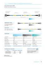 Connection Cables for NVH-Testing-5
