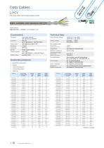 Data Cables-8