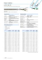 Data Cables-10