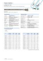 Data Cables-12