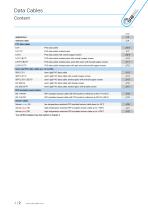 Data Cables-2