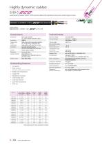 Dynamic Cables-10