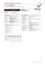 Dynamic Cables-7