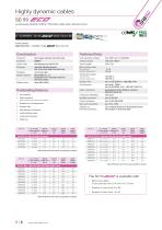 Dynamic Cables-6