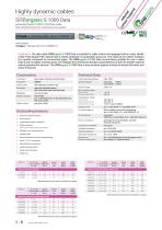 Dynamic Cables-8