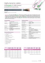 Dynamic Cables-9