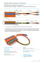 E-Mobility High Voltage Measurement Technology - Adaption, Sensors, Test Bench Measurement-3