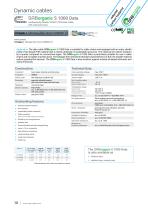 Flexible Cables for Automation Industry-10